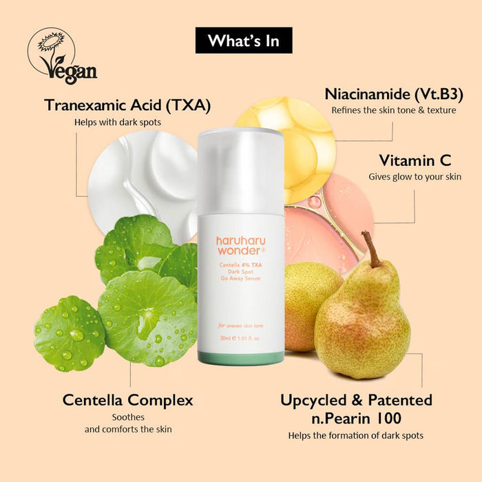 HARUHARU WONDER Centella 4% TXA Dark Spot Go Away Serum Nudie Glow Australia