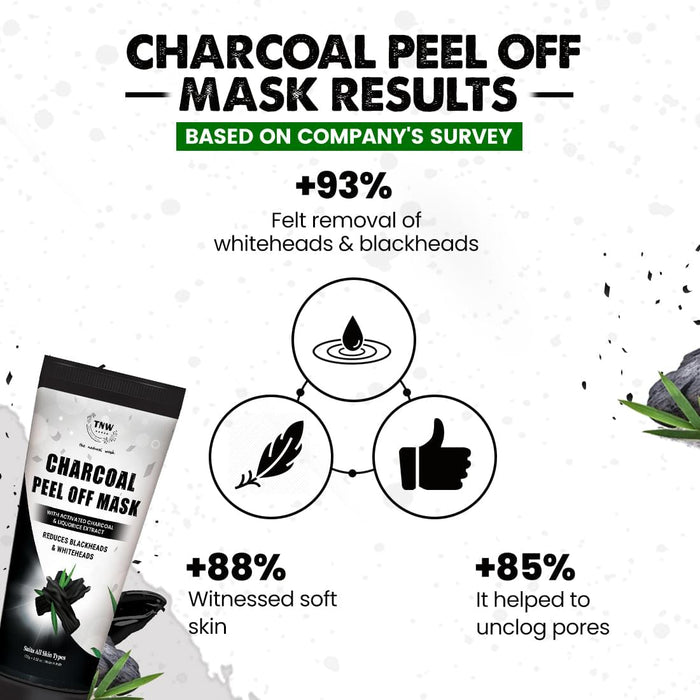 Charcoal Peel Off Mask for Blackheads and Removes Tan. (Stock Clearance)