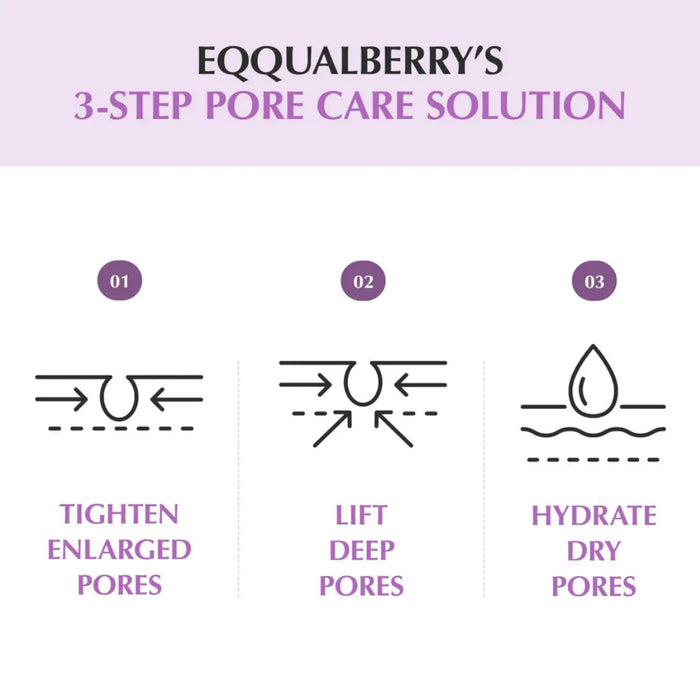EQQUALBERRYEQQUALBERRY Pore Care SetMood Arabia