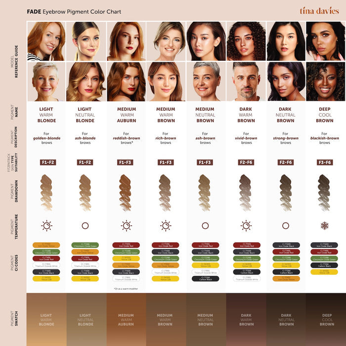 FADE Eyebrow Pigment Color Chart - Tina Davies Professional