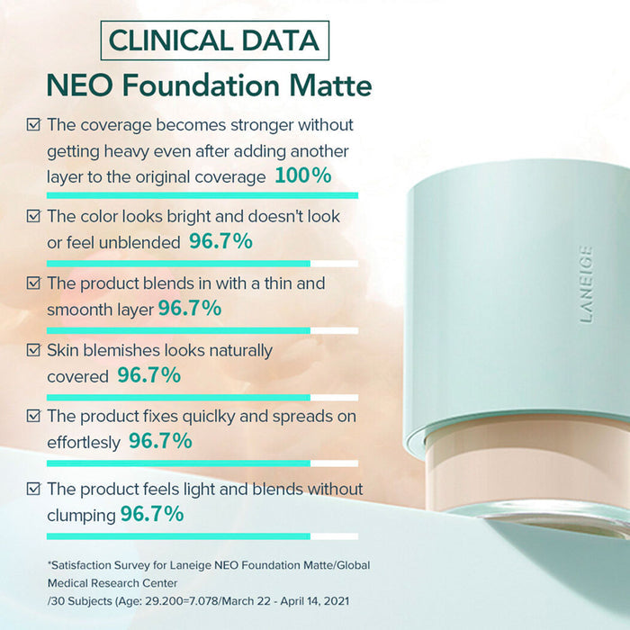 Laneige Neo Foundation_matte Nudie Glow Australia