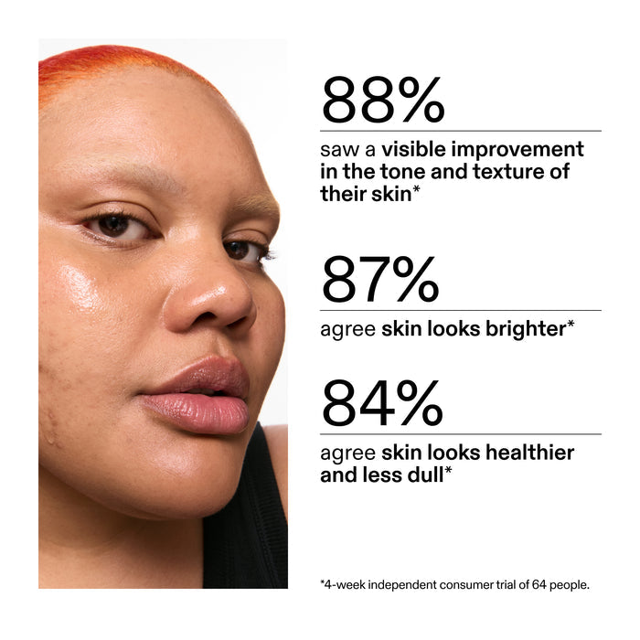 Close-up of a person's face with skincare product application, showing improvement statistics from clinical study of 15% Vitamin C + EGF Serum