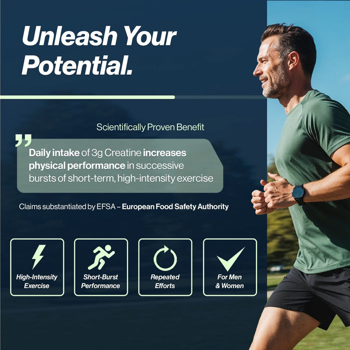 4 HIM & HER Creatine Monohydrate Powder 100% Pure Micronised Creatine 500g