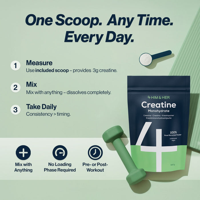 4 HIM & HER Creatine Monohydrate Powder 100% Pure Micronised Creatine 500g