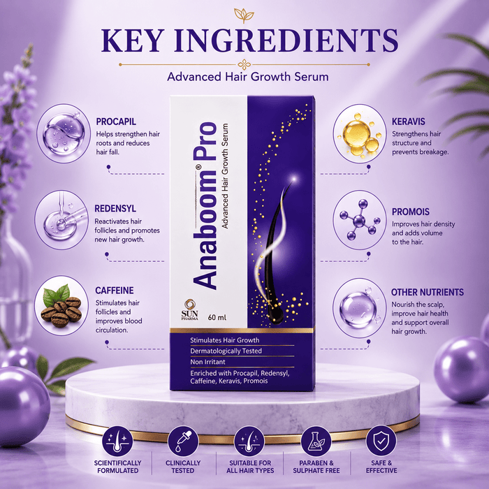 Anaboom Pro Advanced Hair Growth Serum - Cosmosentials