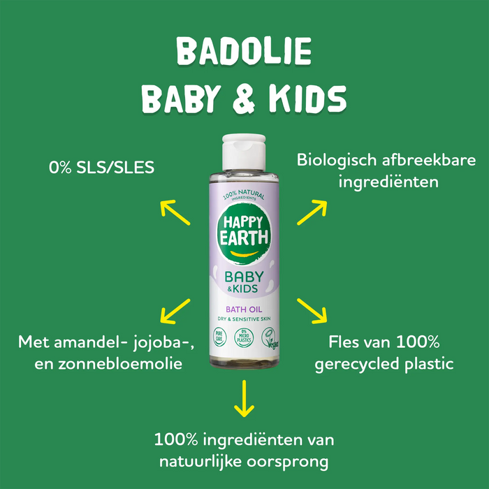 Badolie Baby & Kids Happy Earth