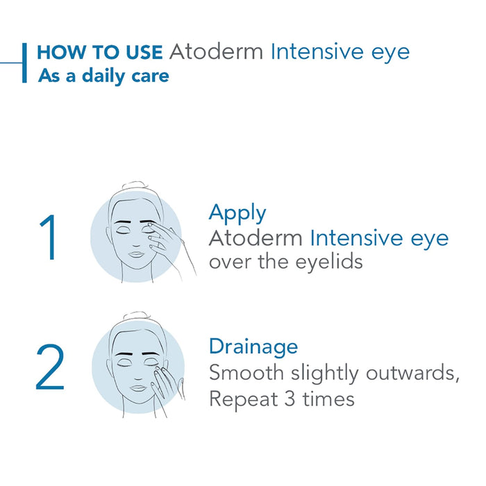 Bioderma Atoderm Intensive Eye 3-In-1 Anti-Irritation Care 100ml