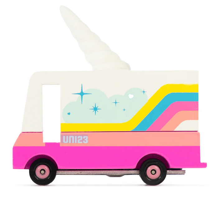 UNICORN 2.0