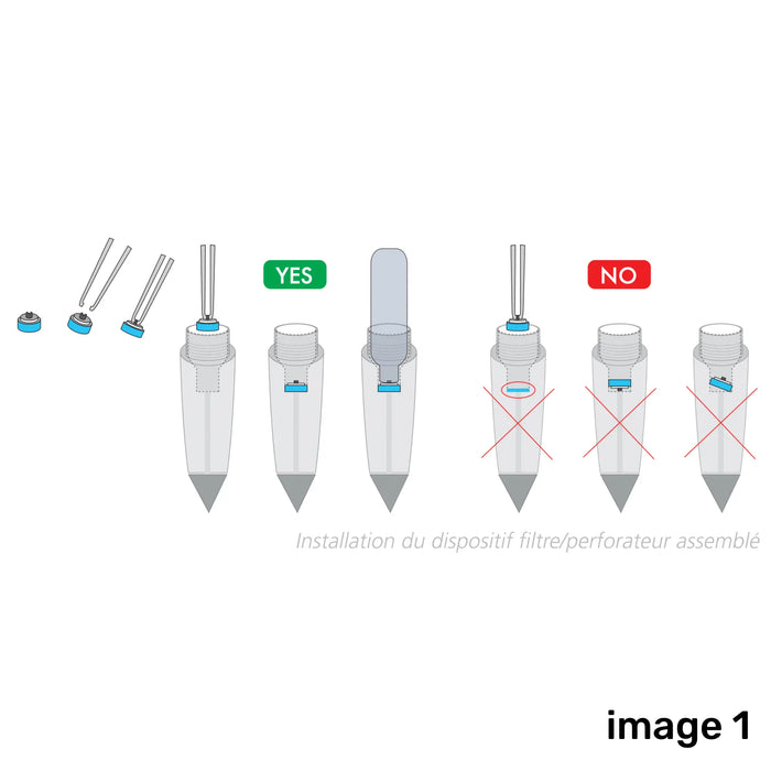 Cartridges for CryoPen - Treatment of warts