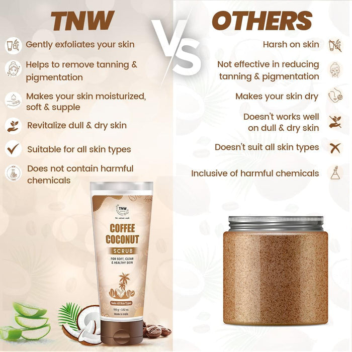 Coffee Coconut Scrub for Radiant & Healthy Skin (Natural & Harsh Chemical-Free Scrub) . (Stock Clearance)