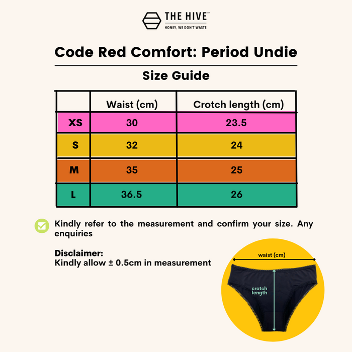 Fatimah Period Care Set | Feminine Care