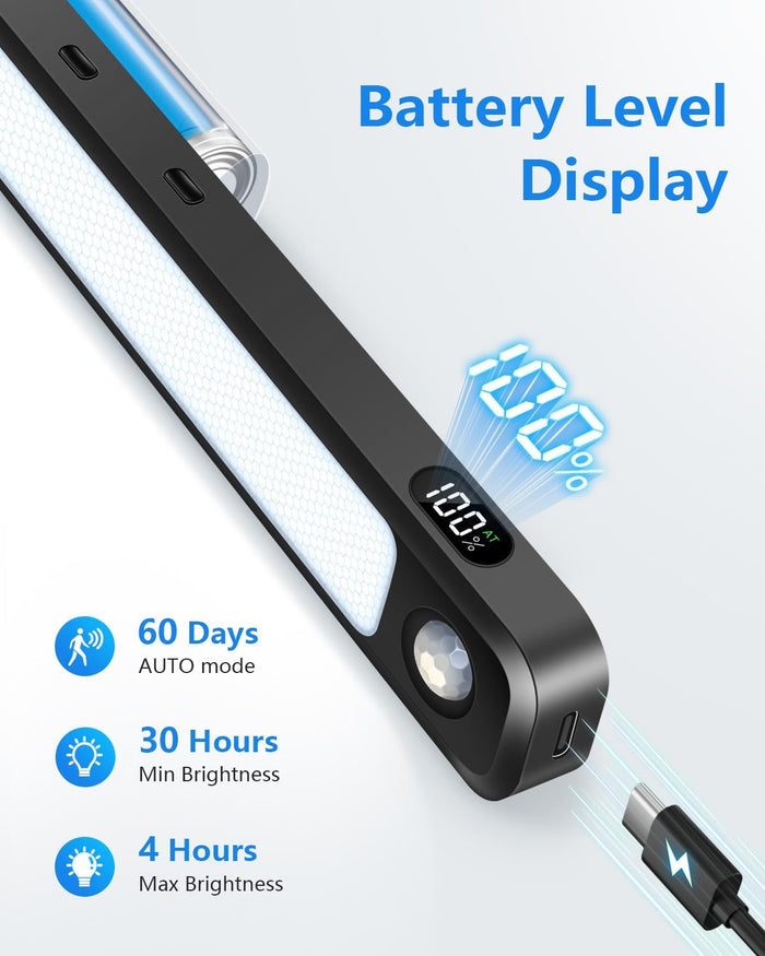 Ferswe Motion Sensor Light Bar – Safer Night Light for Hallways, Bathrooms and Kids' Closets