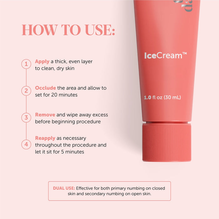 IceCream™ Topical Anesthetic - Tina Davies Professional