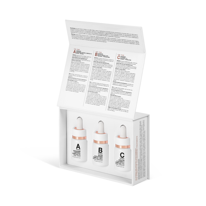 Open box showing Iconic Perfection 3-Phase Antioxidant Program by Diego Dalla Palma, 3 bottles of 15ml each.
