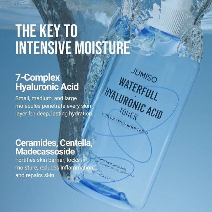 Jumiso Waterfull Hyaluronic Acid Toner 250ml