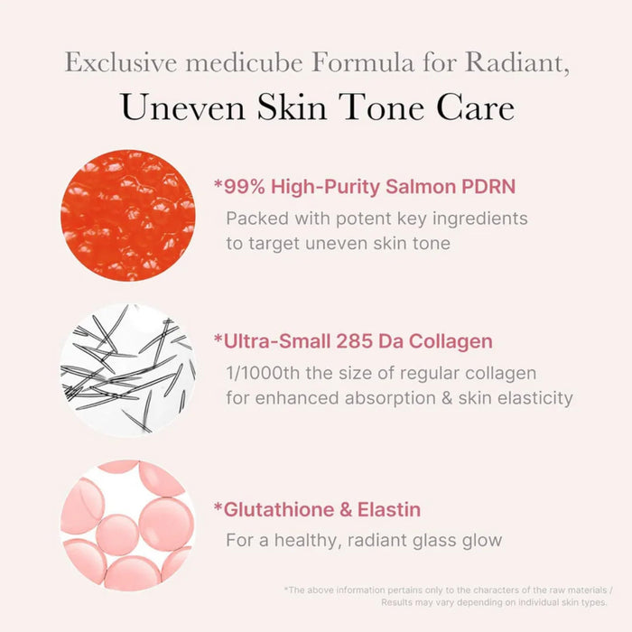 MedicubeMedicube PDRN Pink One Day Serum Set 1.5ml X 10 PcsMood Arabia