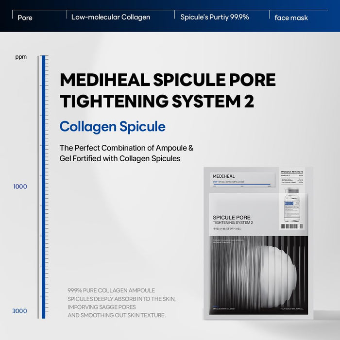 Mediheal Spicure Pore Tightening System 2 Ampoule 3000 + Mask 4pk