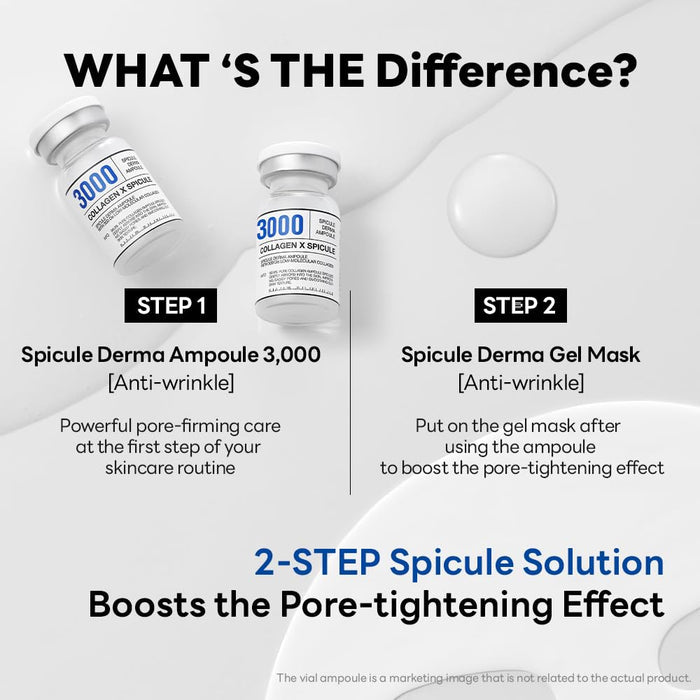 Mediheal Spicure Pore Tightening System 2 Ampoule 3000 + Mask 4pk