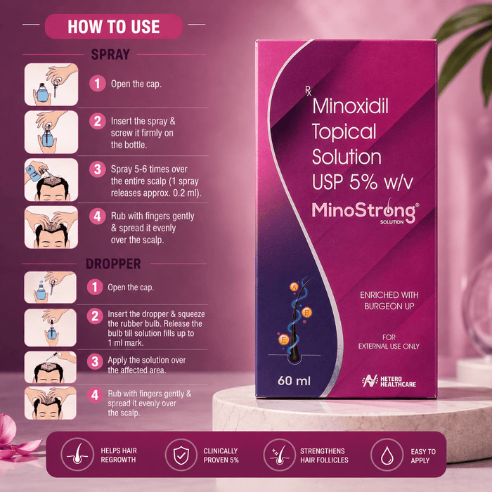 MinoStrong Solution 5% Minoxidil Topical Solution 60ml - Cosmosentials