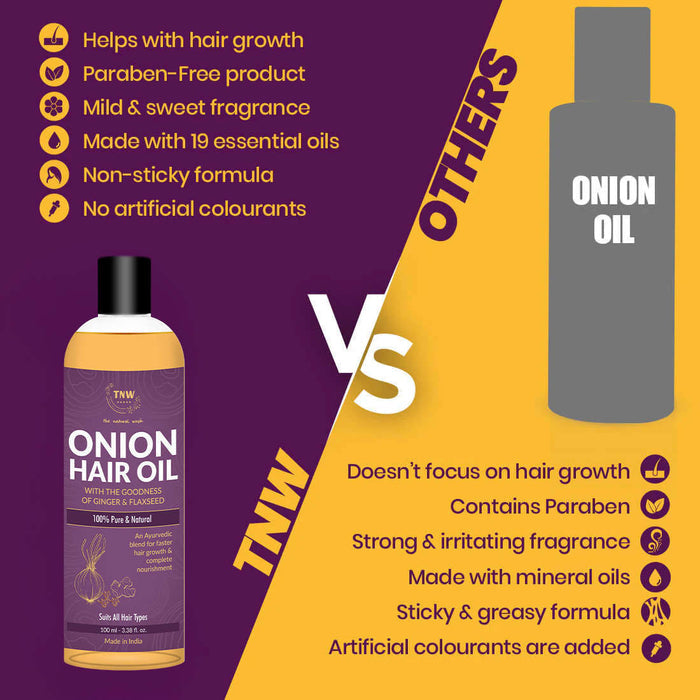 Onion Hair Oil No Mineral Oil & Silicones. (Stock Clearance)
