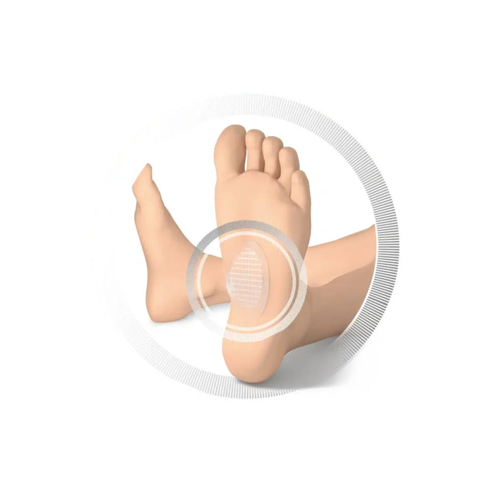 Pads for metatarsal protection - 1 pair - Ruck Ruck