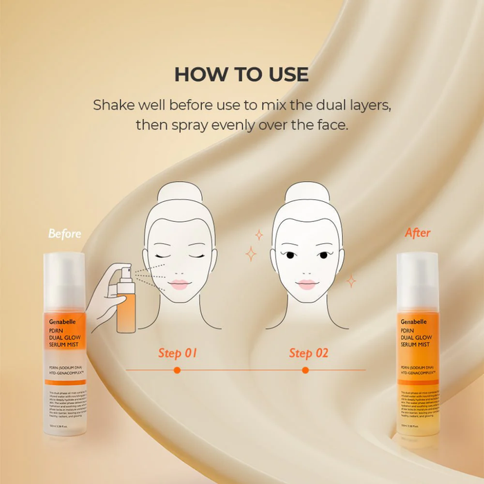 Genabelle PDRN Dual Glow Serum Mist Nudie Glow Australia