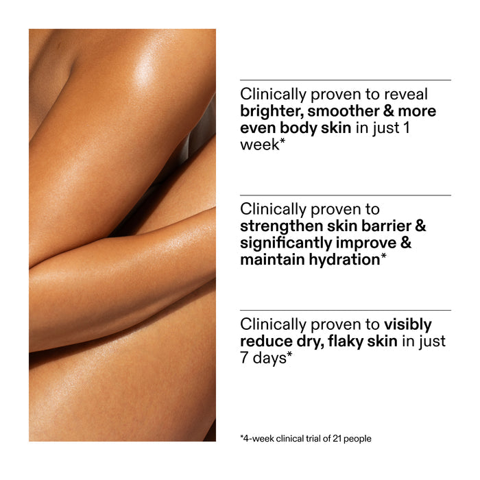 Advertisement for skin care product showing smooth skin with text highlighting benefits after using PHA Body Water Cream
