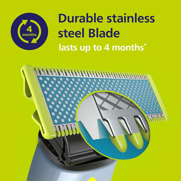 Philips OneBlade Original QP215/50 Single