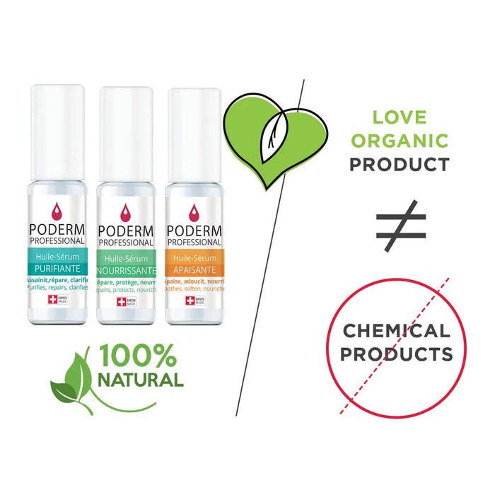 Purifying + Nourishing Serum Treatment Pack - 2 x 8ml - Poderm Professional - My Podologie