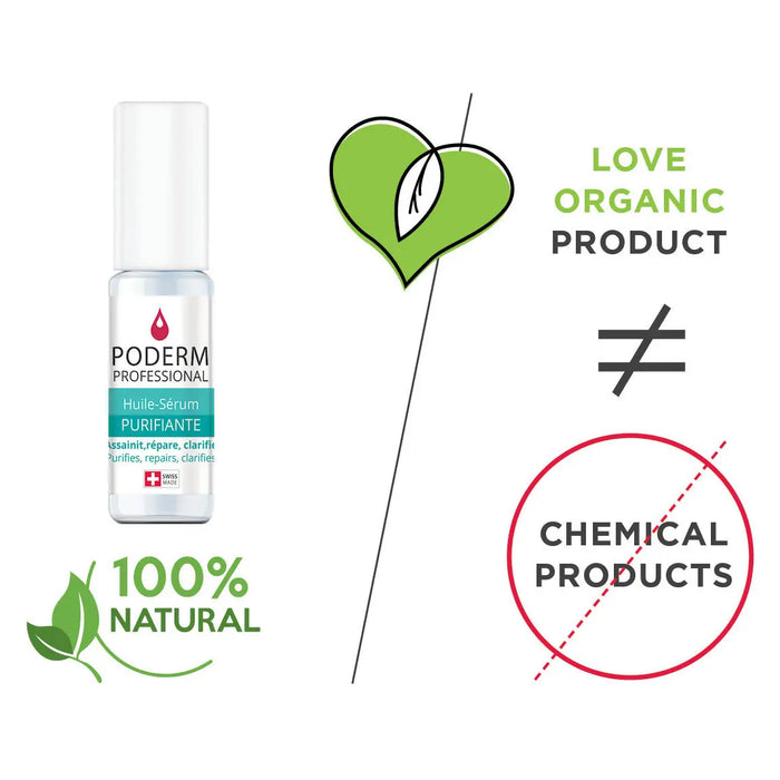 Purifying Serum Treatment Pack - 2 x 8ml - Poderm Professional - My Podologie