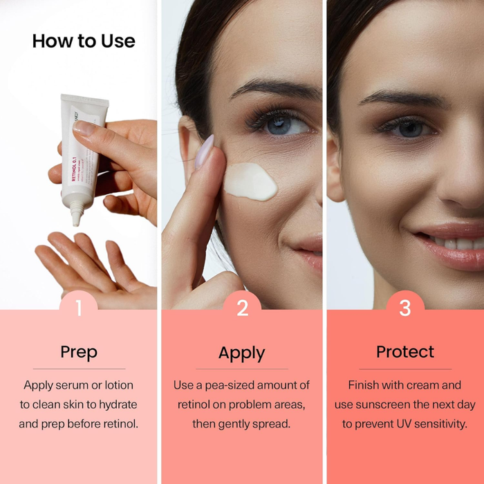 Frankly Retinol 0.1% Cream Nudie Glow Australia