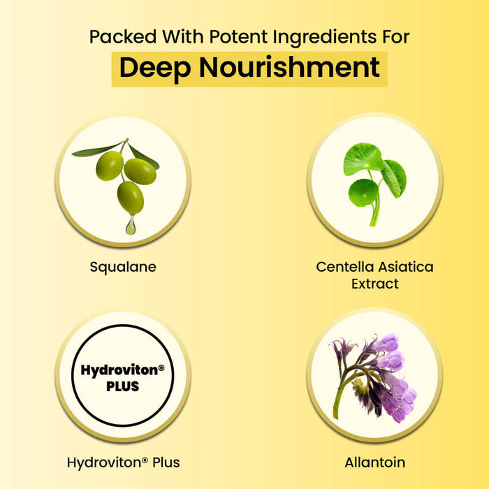 Product ingredients with images and text on a yellow background