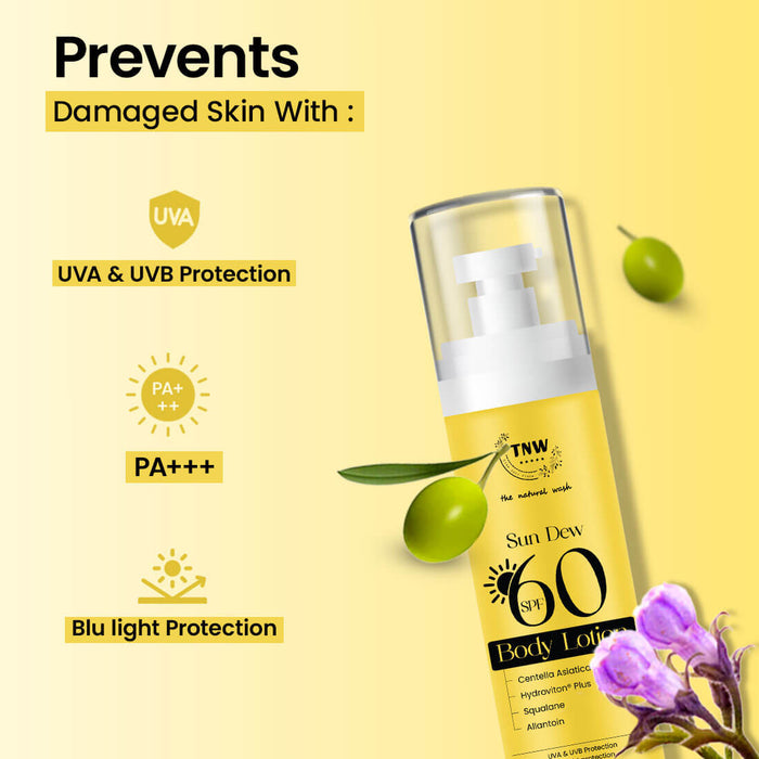 Sun Dew 60 body lotion bottle with UVA/UVB protection features on a yellow background