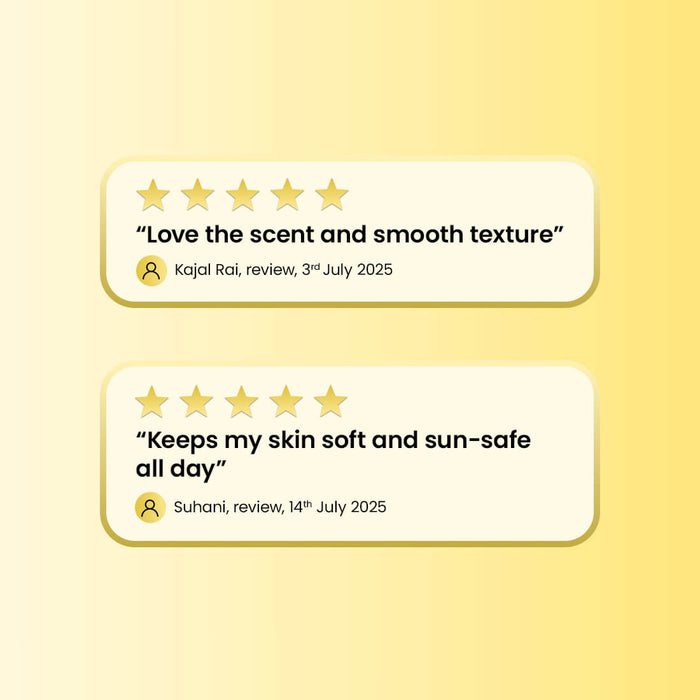 Product reviews with star ratings on a yellow background