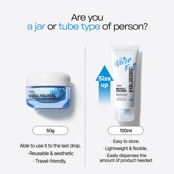 JUMISO Waterfull Hyaluronic Cream Nudie Glow Australia